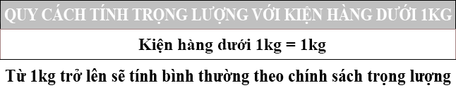 phi-kien-hang-duoi-1kg phi-kien-hang-duoi-1kg