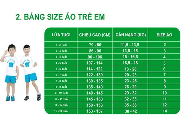 Size 140 là bao nhiêu kg? Tìm hiểu về đơn vị đo lường Size 140 4 Cac don vi do luong khac nhau