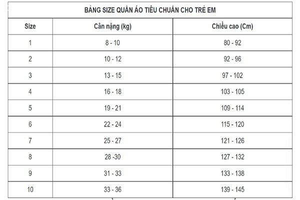 3 Loại bảng size quần áo trẻ em Quảng Châu mới nhất 4 Các loại bảng size quần áo trẻ em Quảng Châu