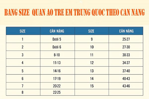 Size 140 là bao nhiêu kg? Tìm hiểu về đơn vị đo lường Size 140 5 Size 140 là bao nhiêu kg