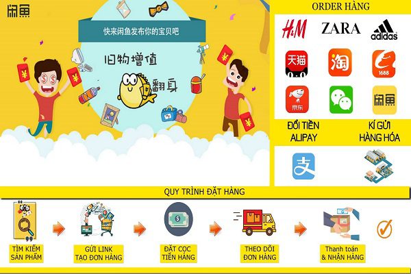 Vai trò của Xianyu trong thị trường thương mại điện tử Trung Quốc