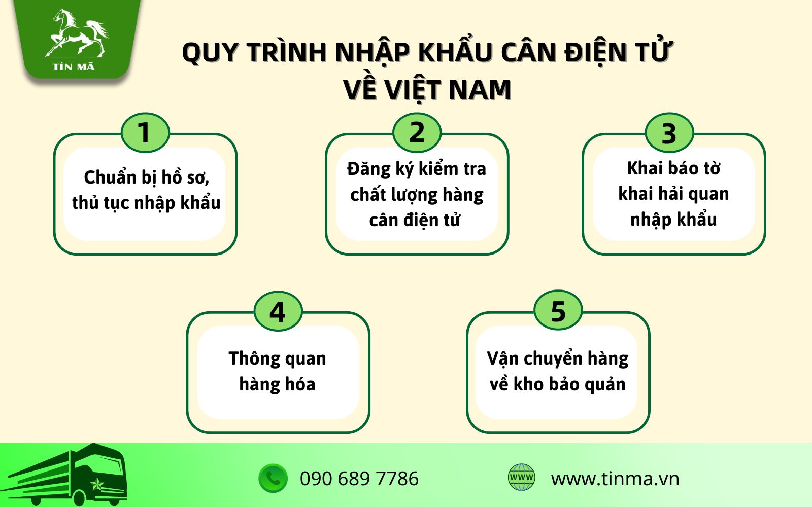 Quy trình nhập hàng cân điện tử Trung Quốc