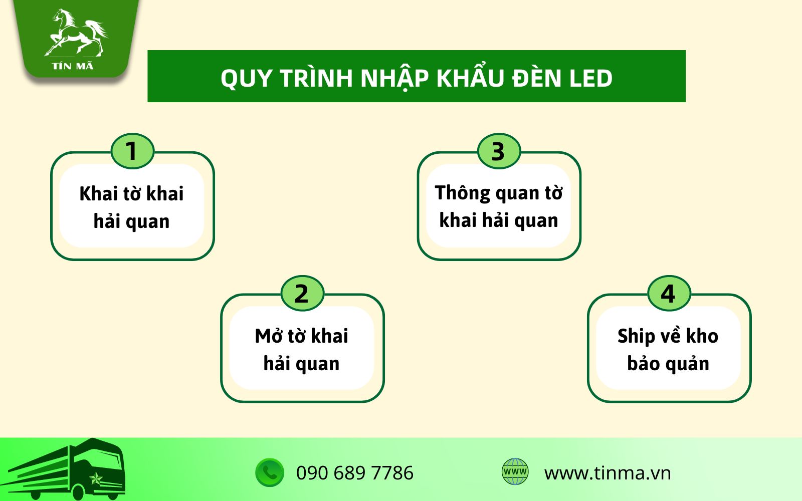 Các bước đánh hàng đèn LED Trung Quốc