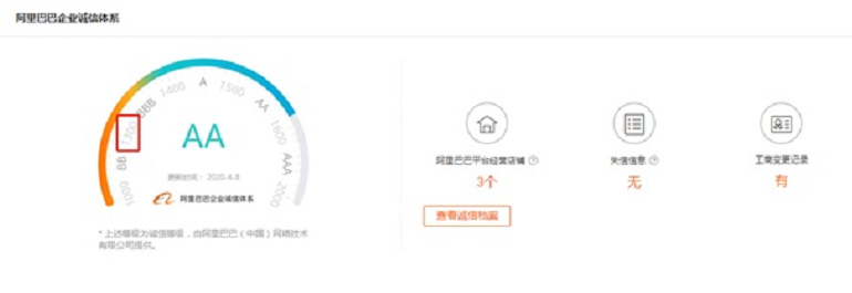 1688 là gì? Kinh nghiệm mua hàng trên 1688 hiệu quả, tiết kiệm 7 1688 là gì? Kinh nghiệm mua hàng trên 1688