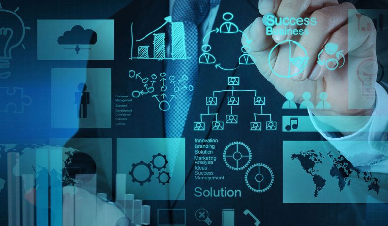 Làm thế nào để làm chủ hệ thống kinh doanh online