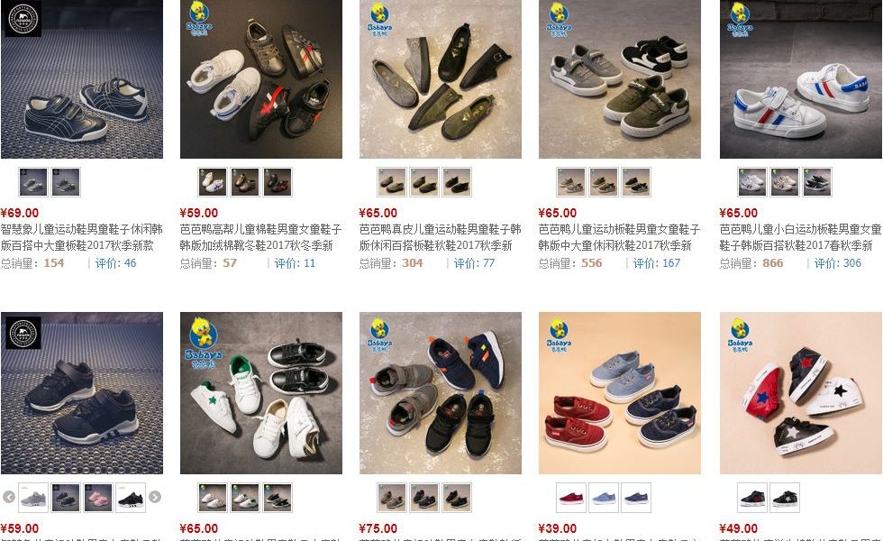 Nguồn hàng giày dép trẻ em quảng châu giá sỉ ở tphcm