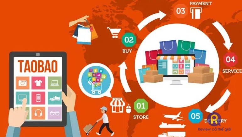 Top 15 shop order Taobao Shopee uy tín – Nhập hàng Tết 2024