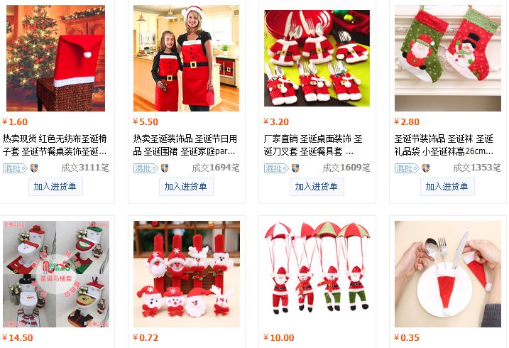 Ý tưởng kinh doanh mùa noel giáng sinh lợi nhuận cao